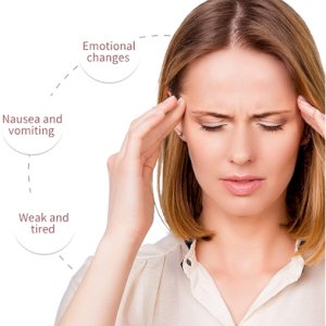 Bioaqua South Moon Migraine Relief Nasal Inhaler Body Care -30ml
